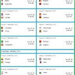 2022 World Cup Qualifiers Table Fixtures