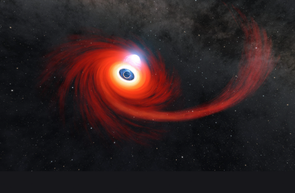 Black Holes Eating Stars And Planets