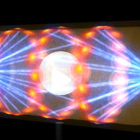 Nuclear Fusion Investigation Process Reached The Breakthrough in The US