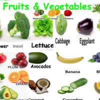 Fruits and Vegetables For Nutritional Vitamins And Minerals