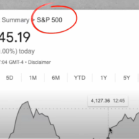 Buy Stocks Invest in S&P Shares